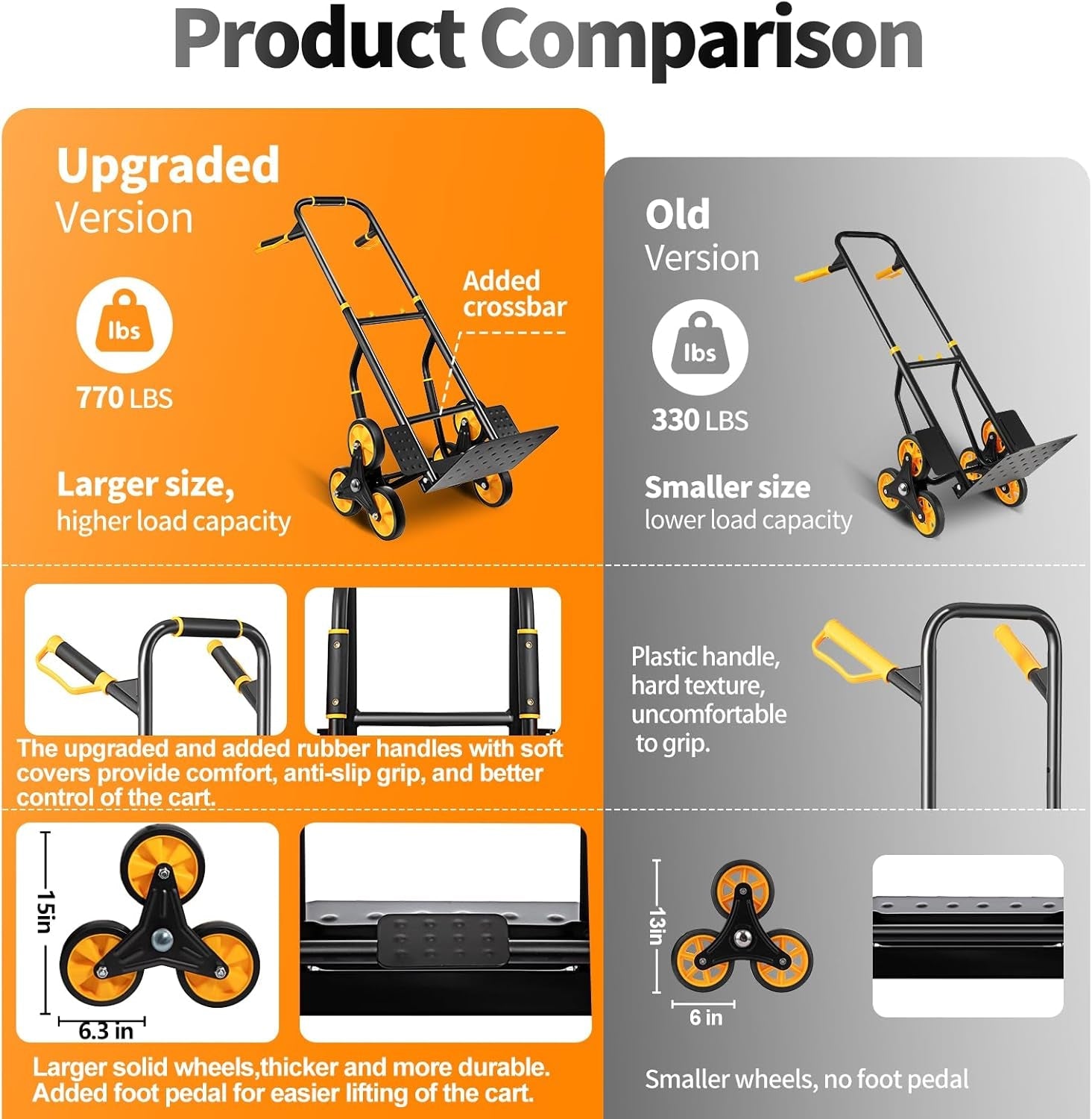 Stair Climbing Dolly, Upgraded Heavy - Duty Stair Climber Hand Truck 770 Lbs... - Brahouse